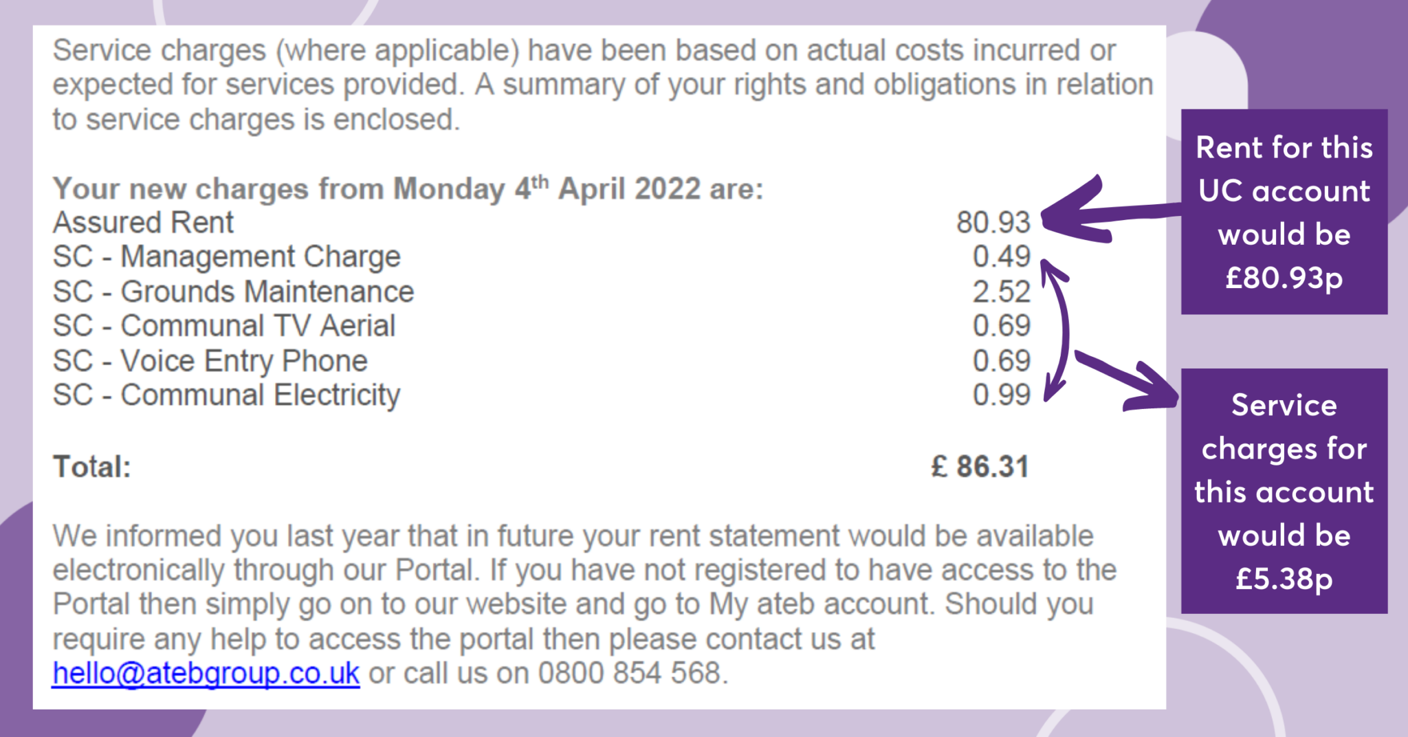 Change in your rent? Make sure you update your Universal Credit online account ateb